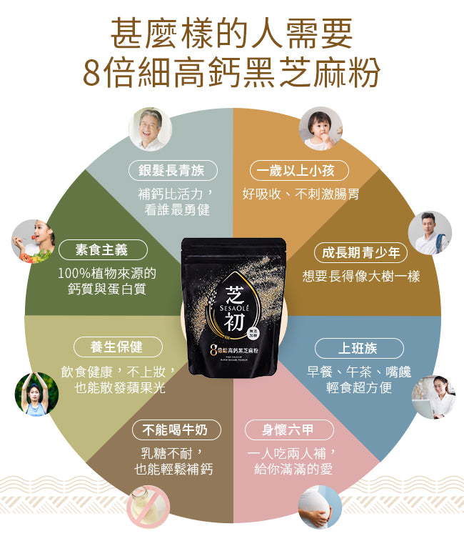 芝初 - 8倍高鈣黑芝麻粉 (200g/袋)
